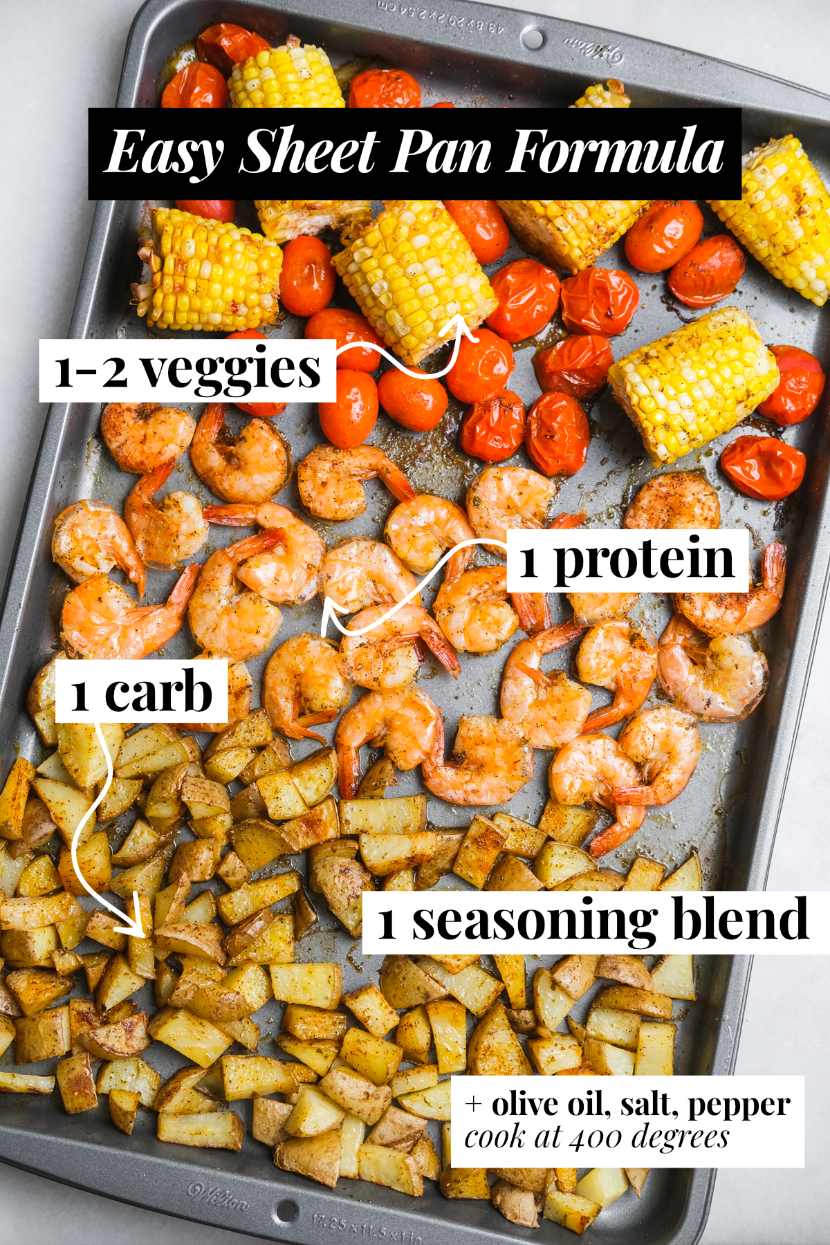 an easy formula for sheet pan dinners